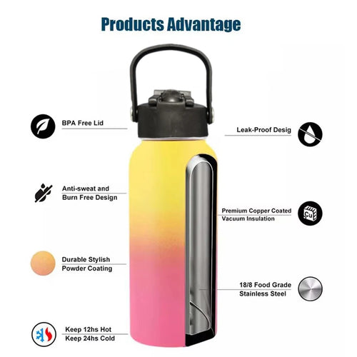 32oz 40oz Stainless Steel Water Bottle Double Wall Insulated Wide Mouth Water Bottle With 3 Lids - Image 2